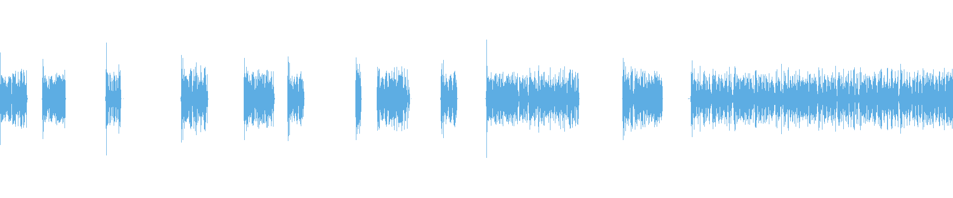 Waveform