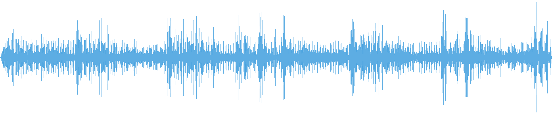 Waveform