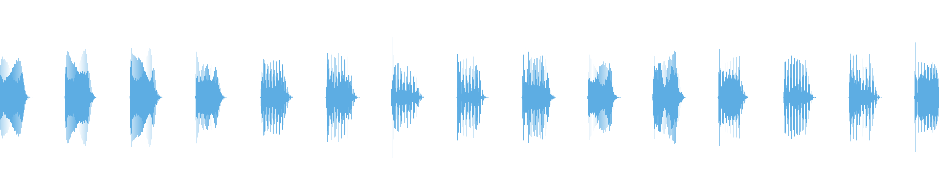 Waveform