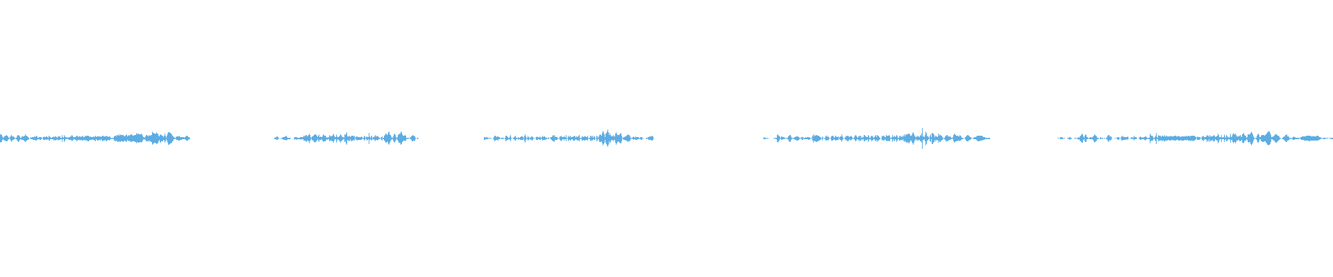 Waveform