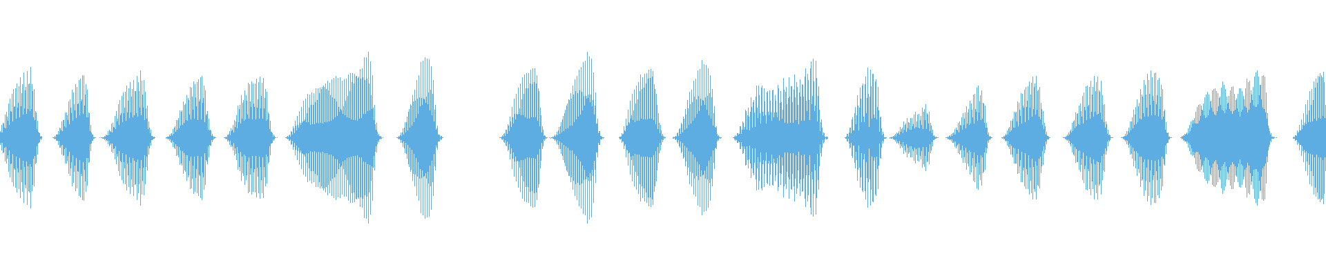 Waveform