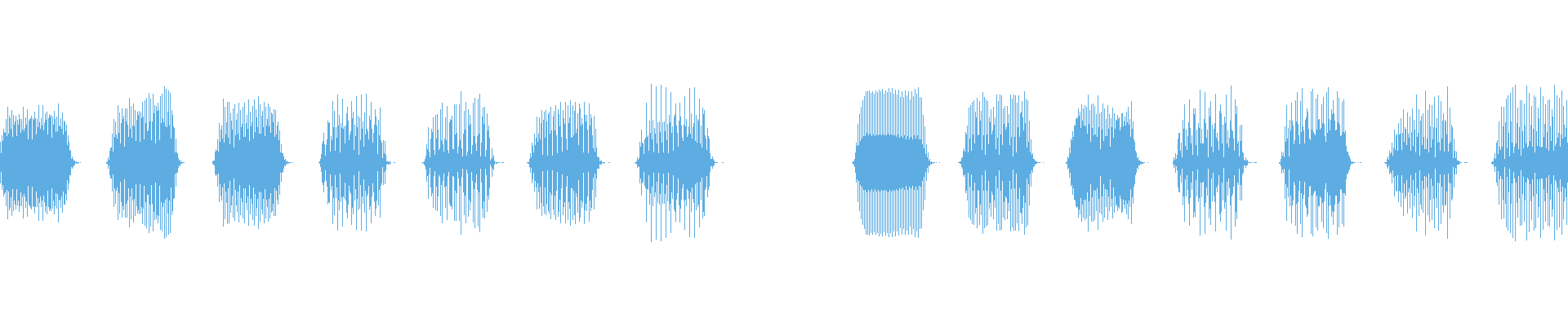 Waveform