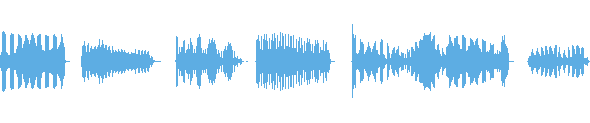 Waveform