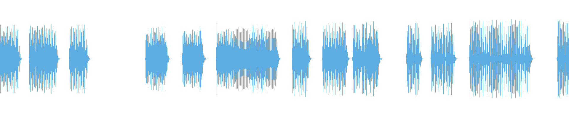 Waveform