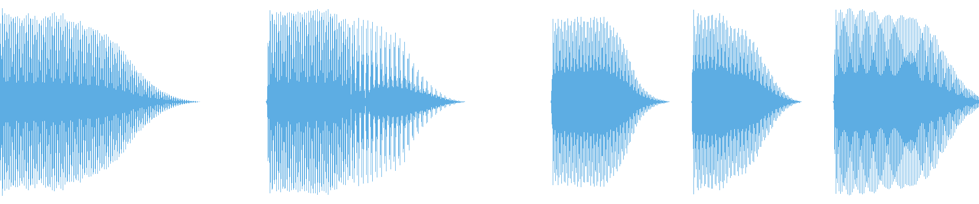 Waveform