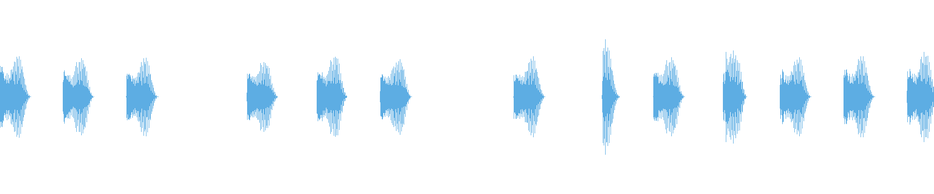 Waveform