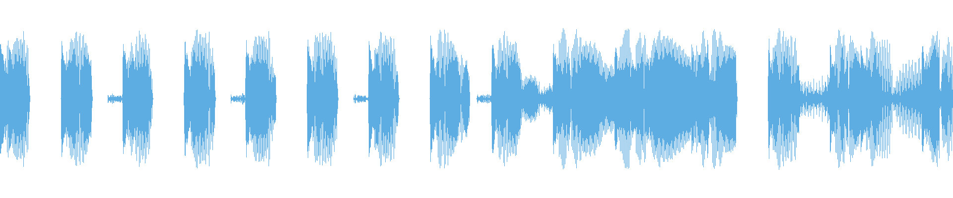 Waveform