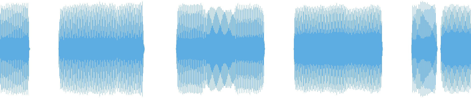 Waveform