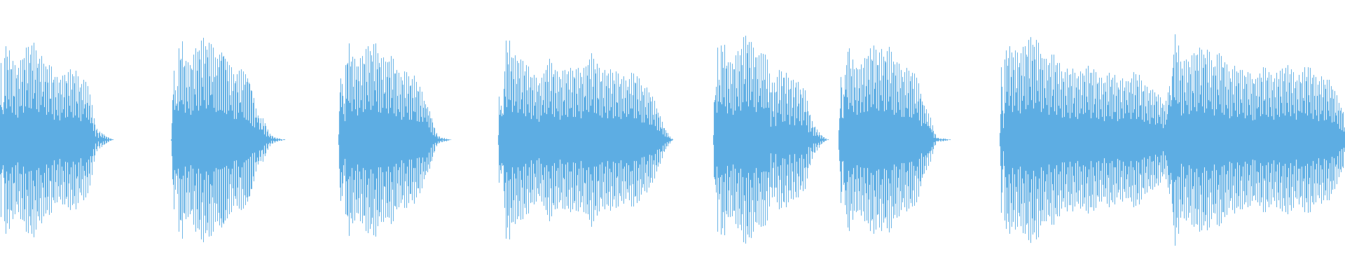 Waveform