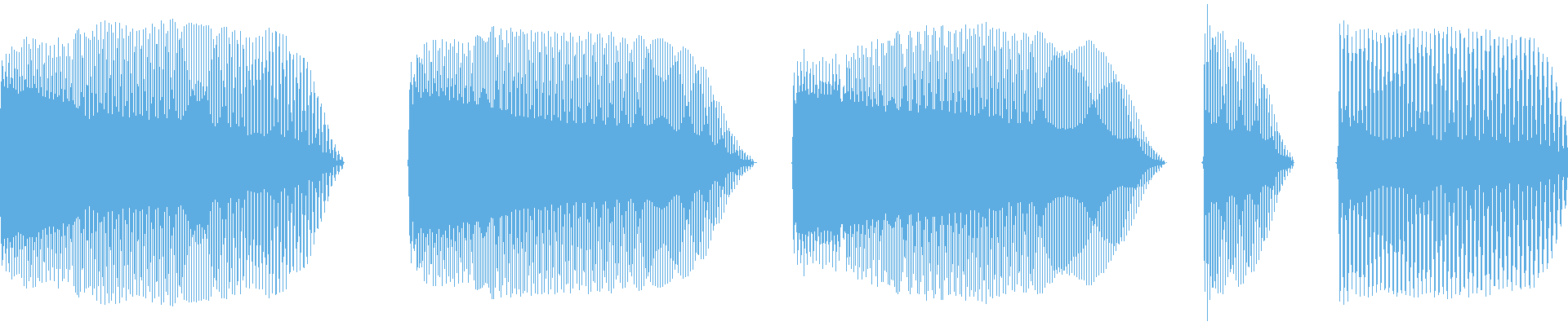 Waveform