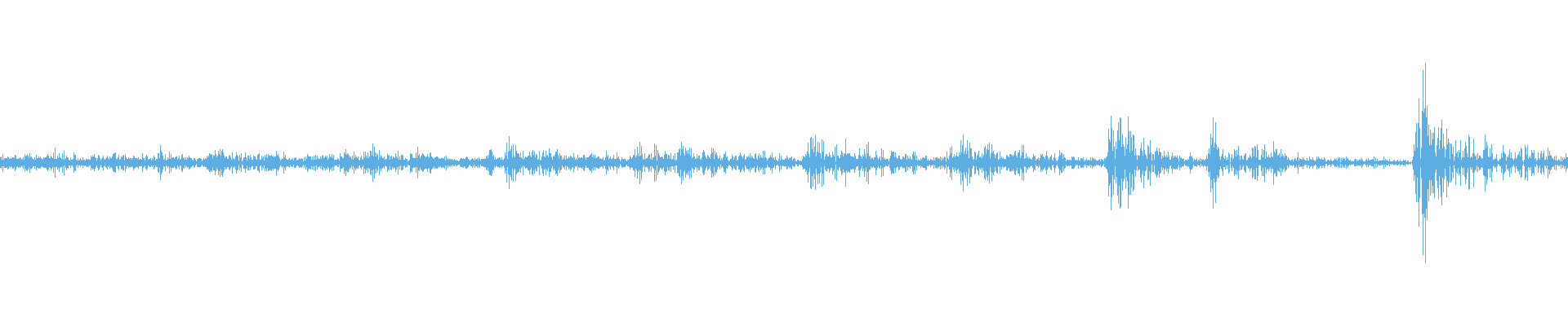 Waveform