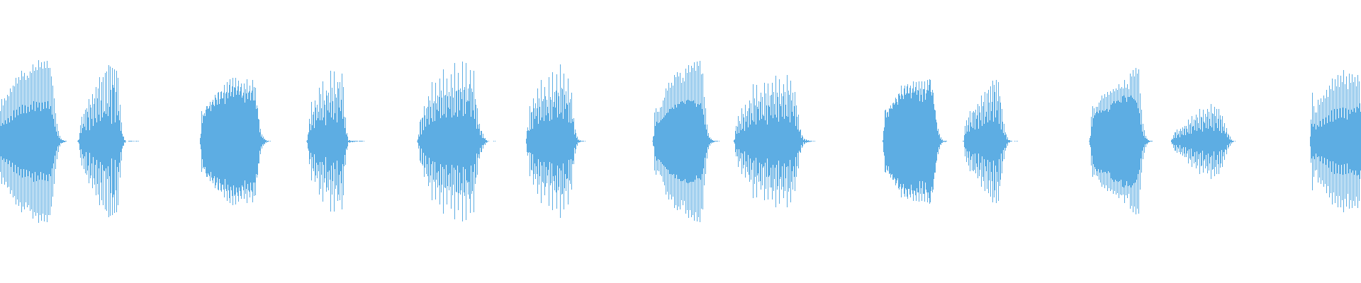 Waveform