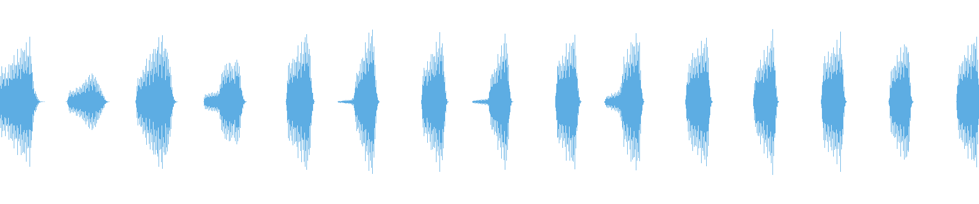 Waveform