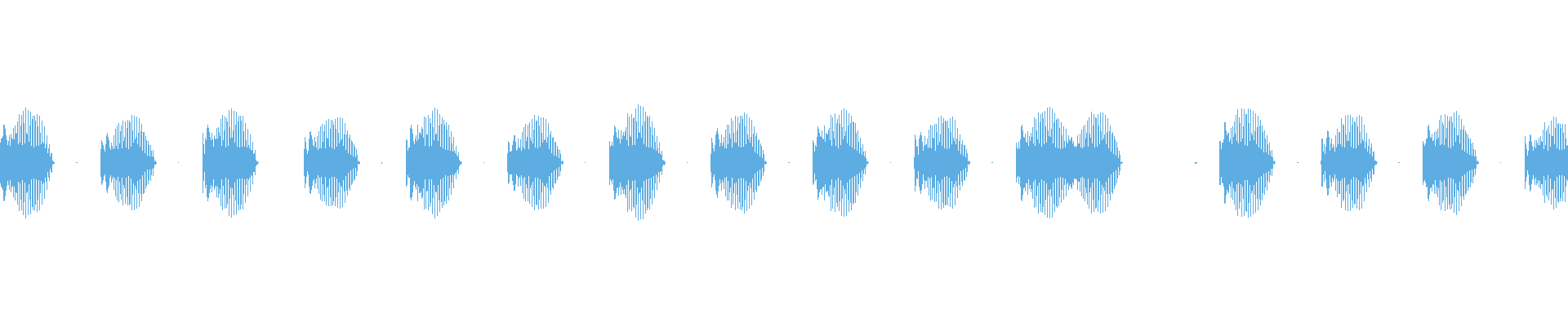 Waveform