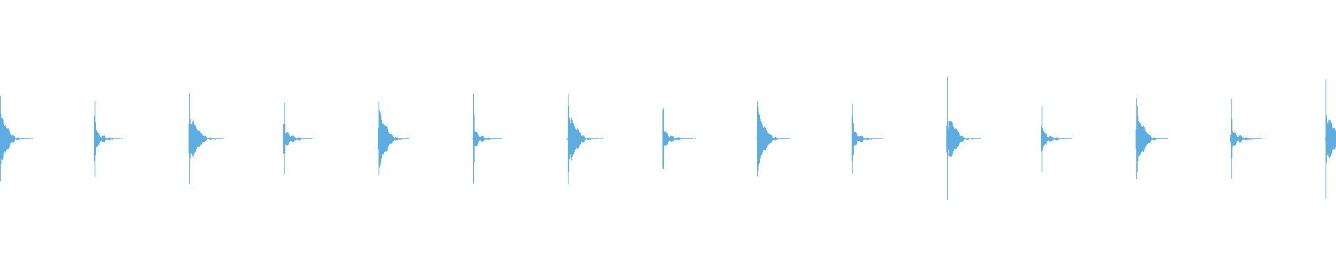 Waveform