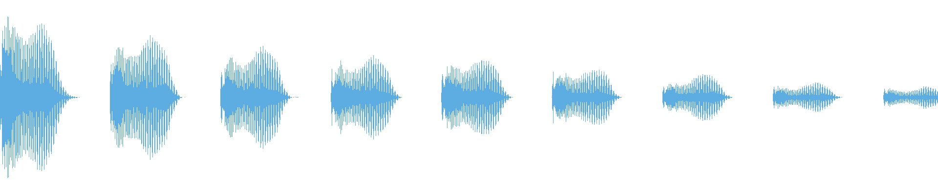 Waveform