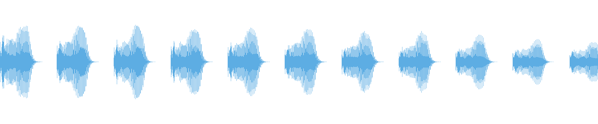 Waveform