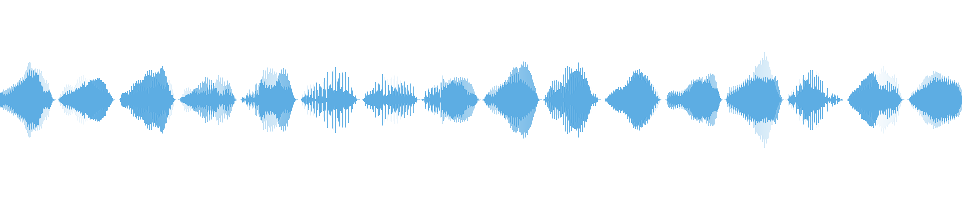 Waveform