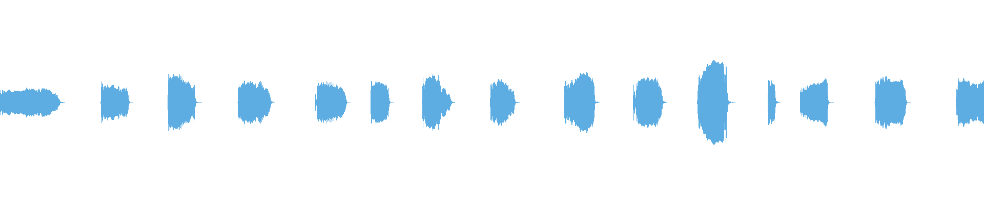 Waveform