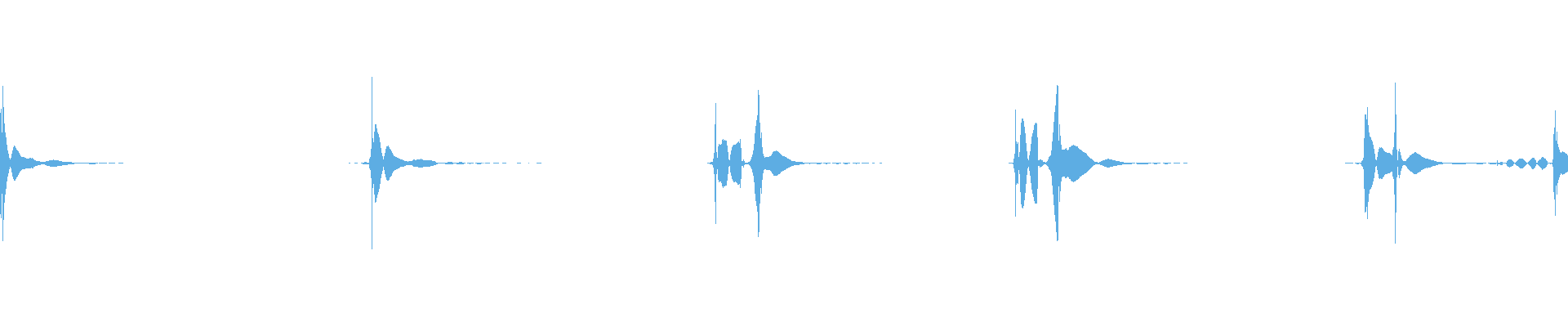 Waveform