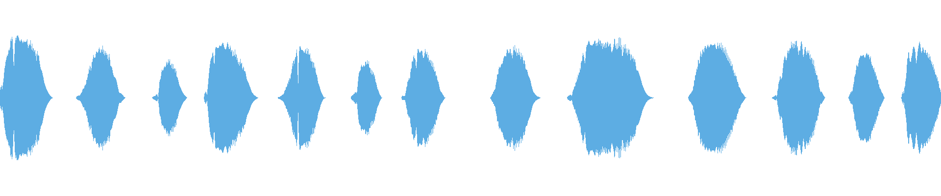 Waveform