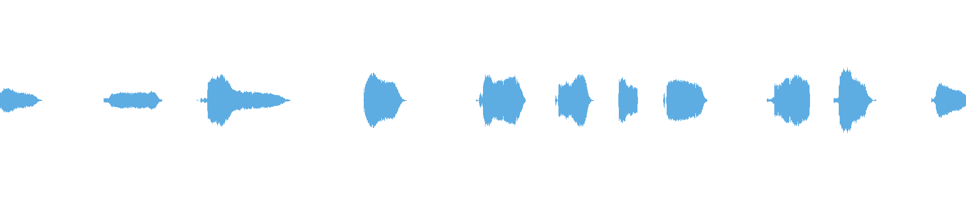 Waveform