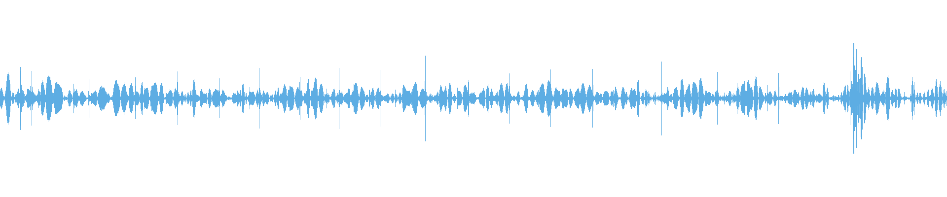 Waveform