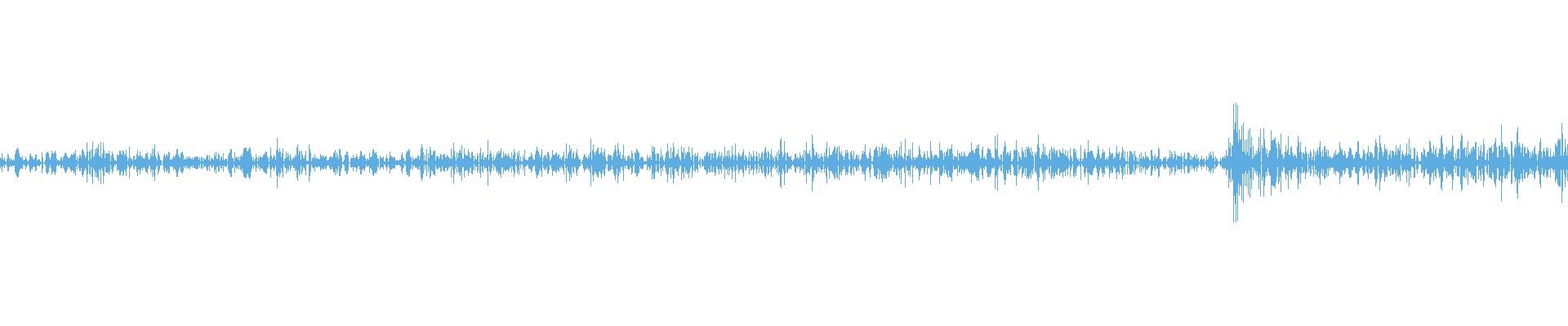 Waveform