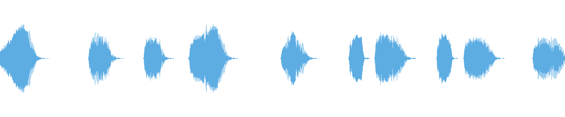Waveform