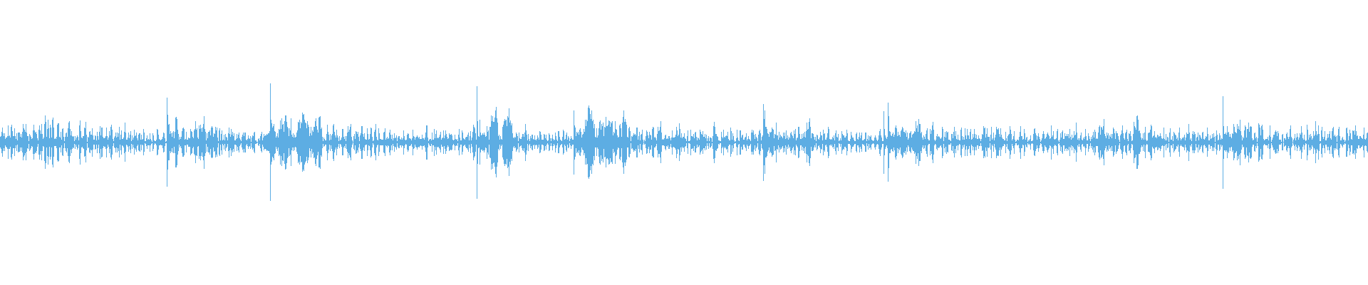 Waveform