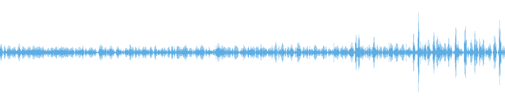 Waveform