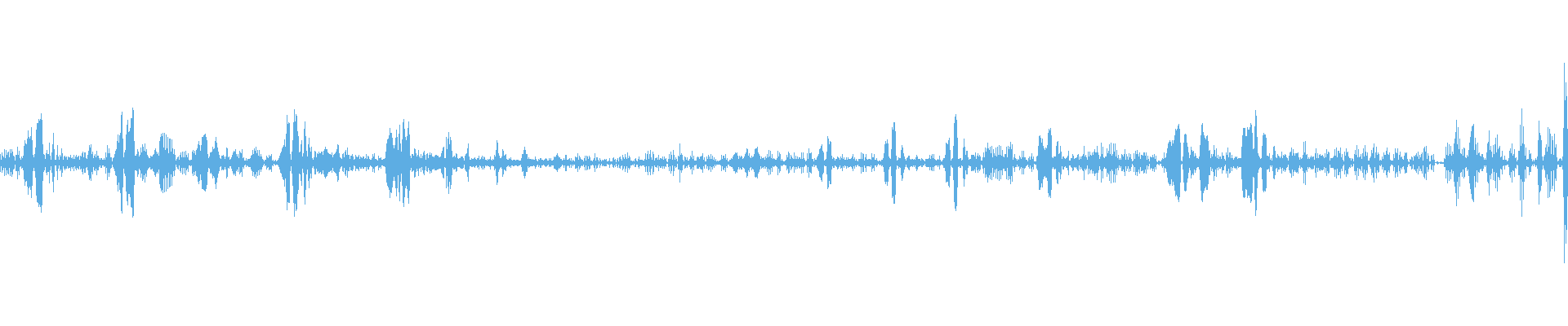 Waveform