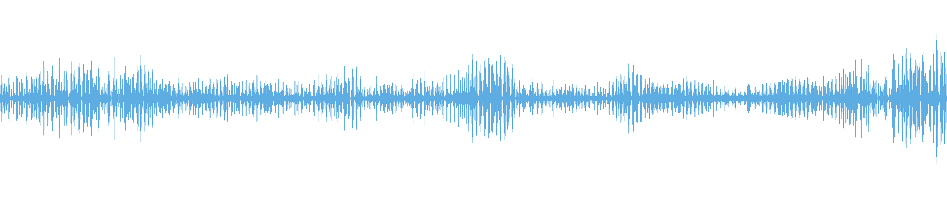 Waveform