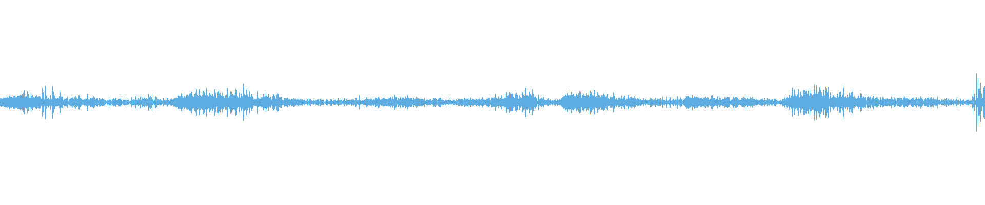 Waveform
