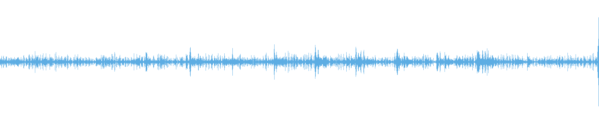 Waveform