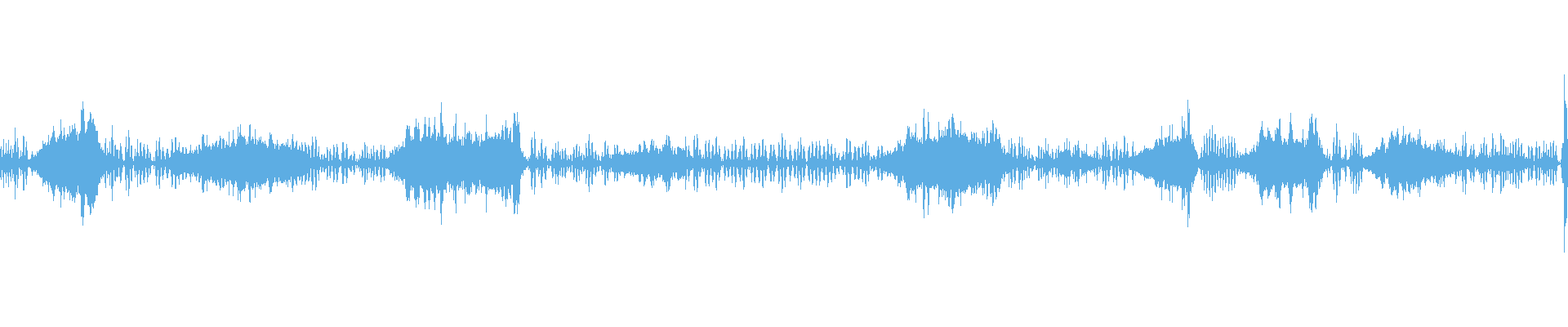Waveform