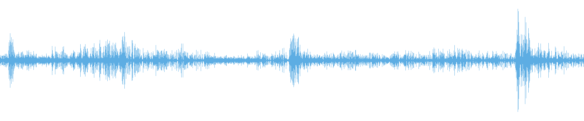 Waveform