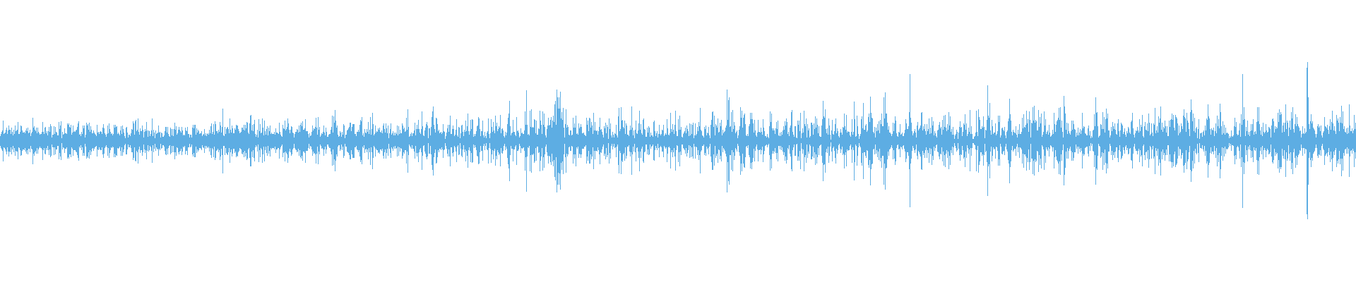 Waveform