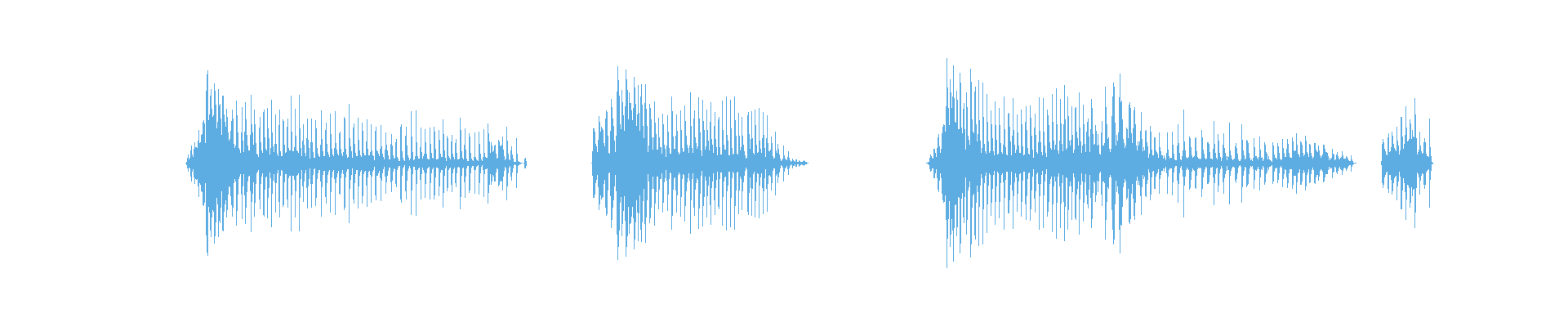 Waveform