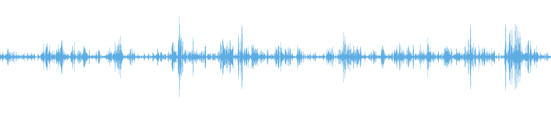 Waveform