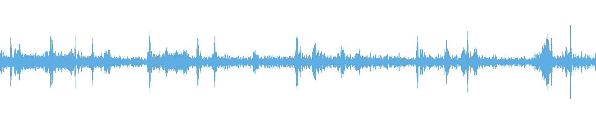 Waveform