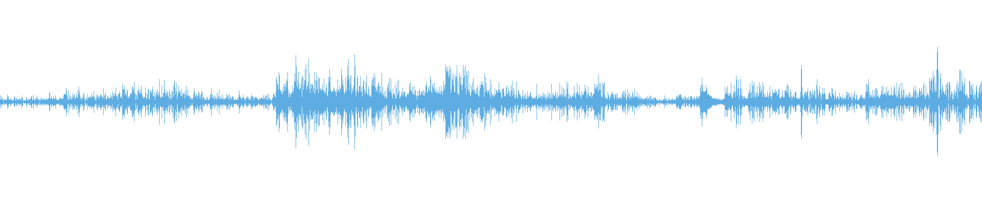 Waveform