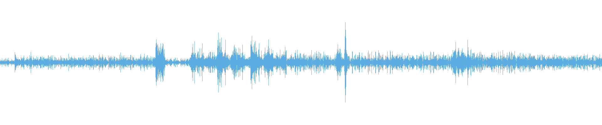Waveform