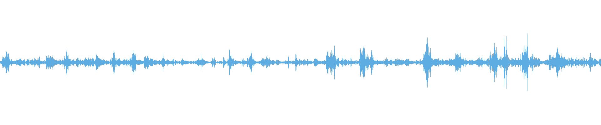 Waveform