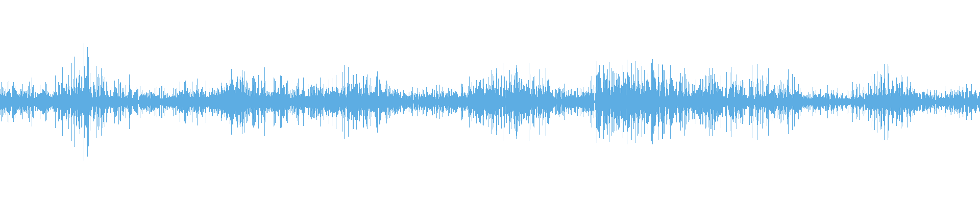 Waveform