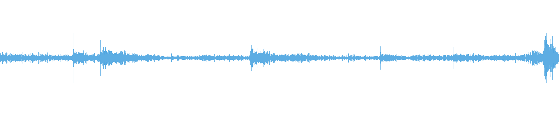 Waveform