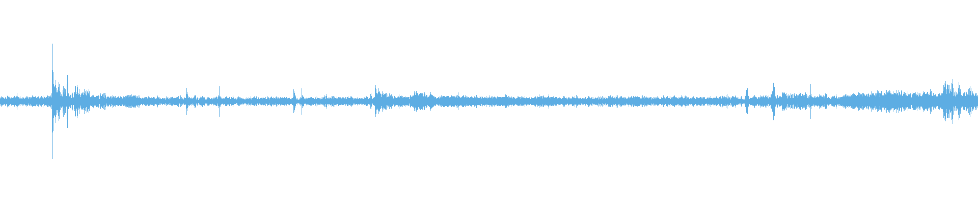Waveform