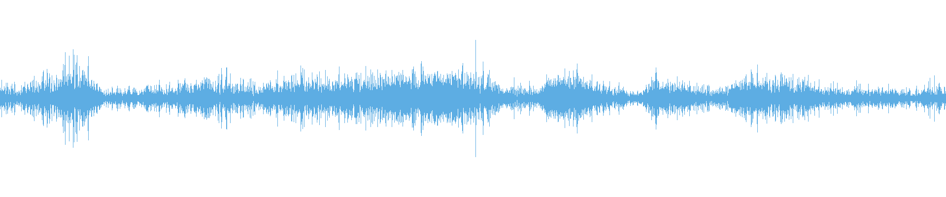Waveform