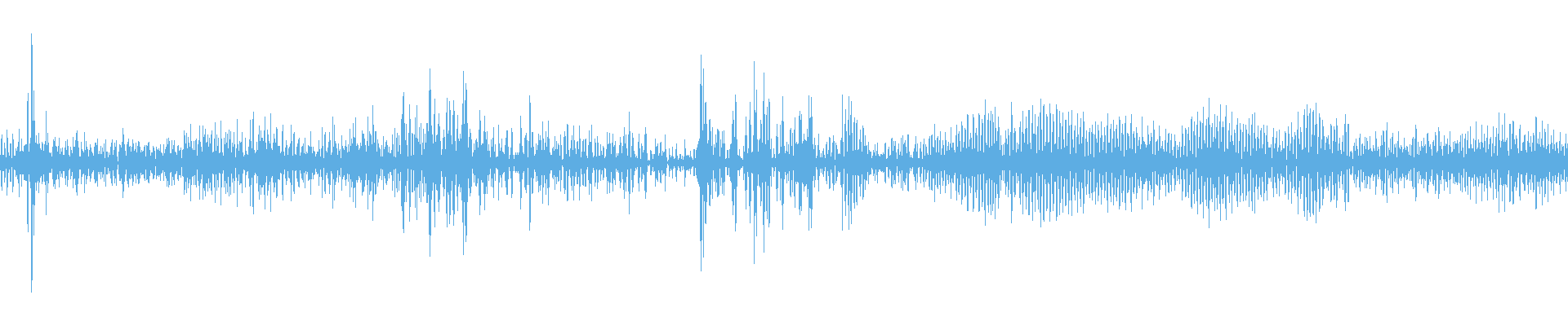Waveform