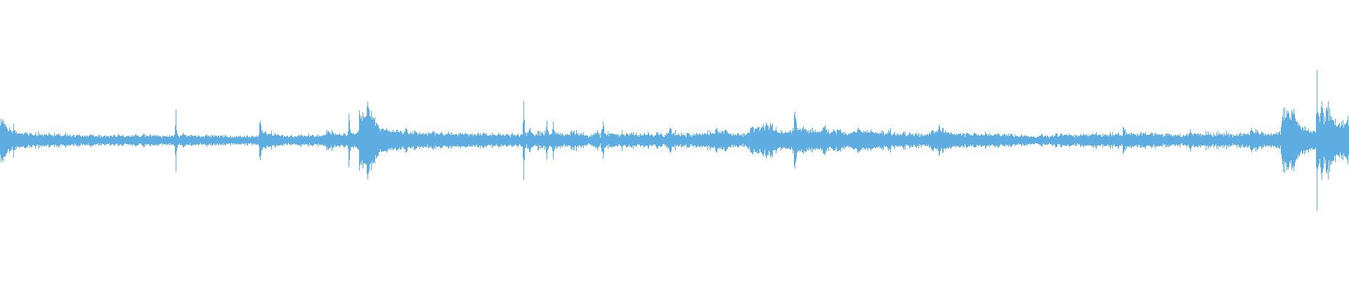 Waveform
